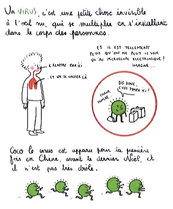 dessin