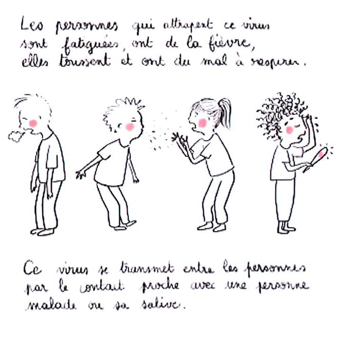 dessin