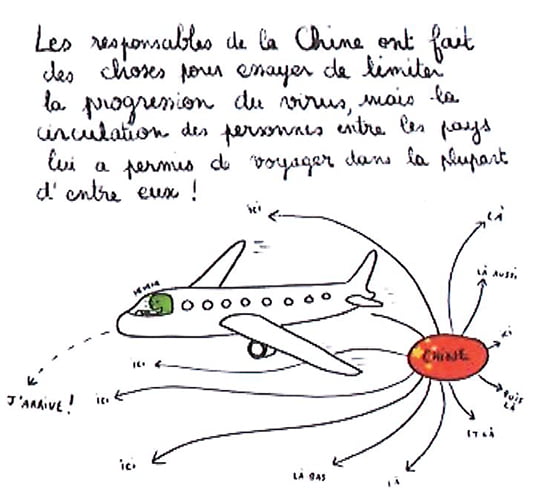 dessin